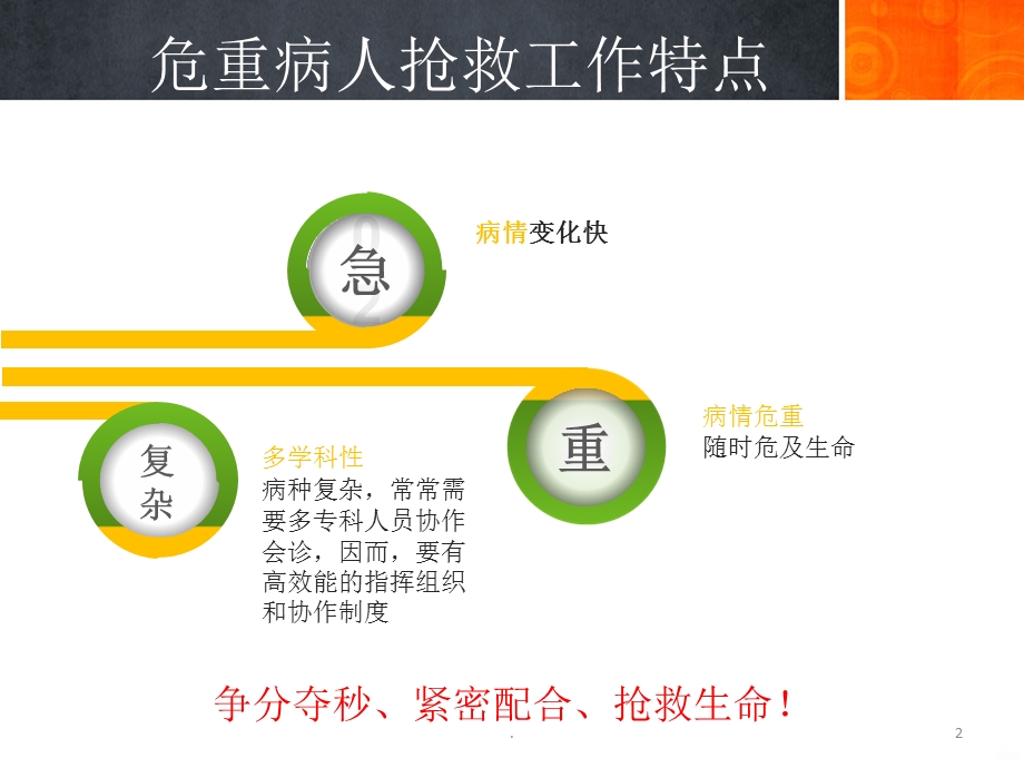 危重病人抢救配合课件.ppt_第2页