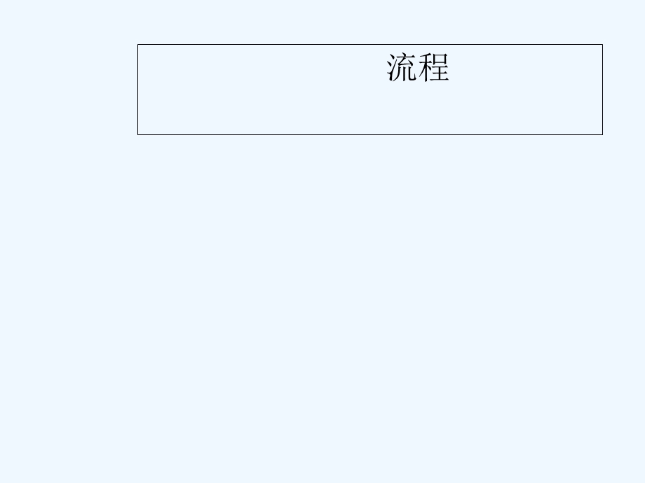 商品专员内训教程ppt课件.ppt_第2页