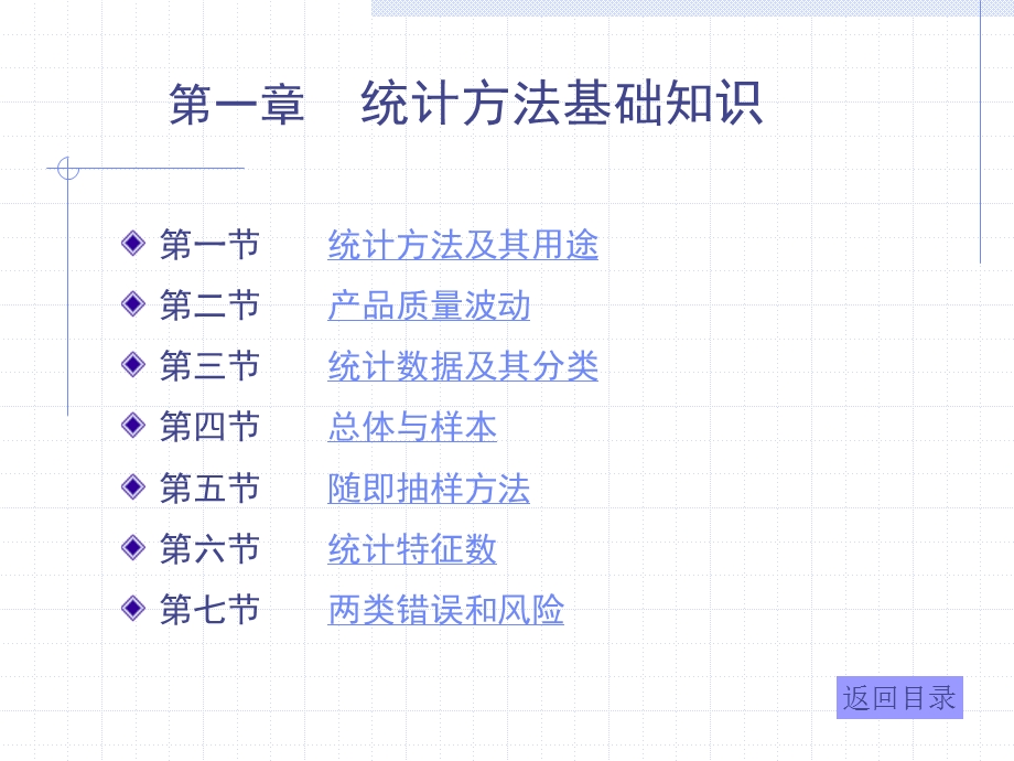 品质统计方法基础知识课件.ppt_第1页