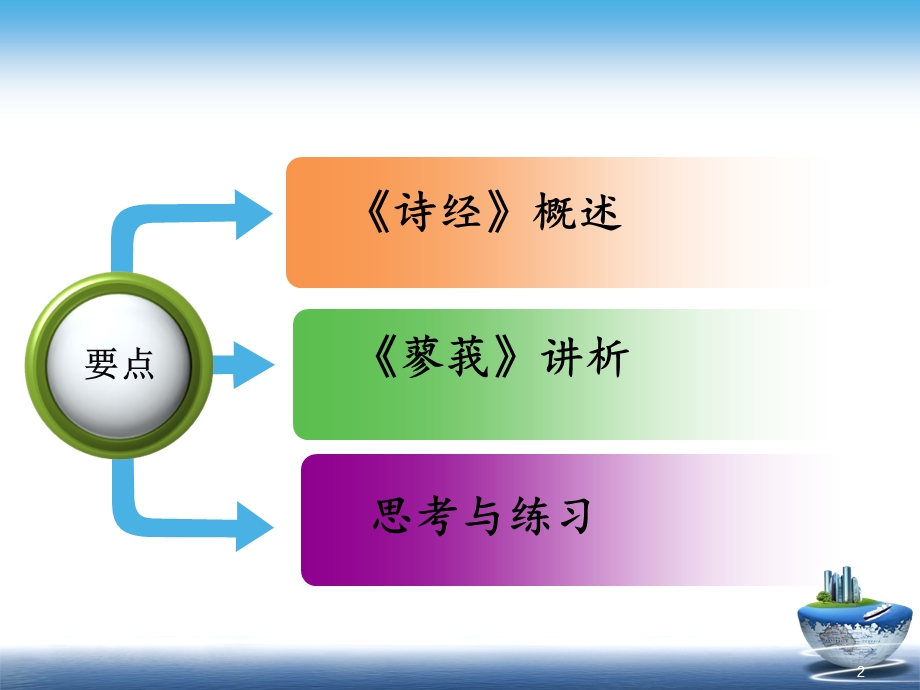 大学语文诗经蓼莪译文赏析课件.ppt_第2页