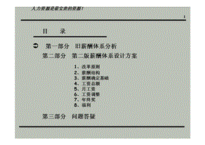 公司薪酬体系设计方案课件.pptx