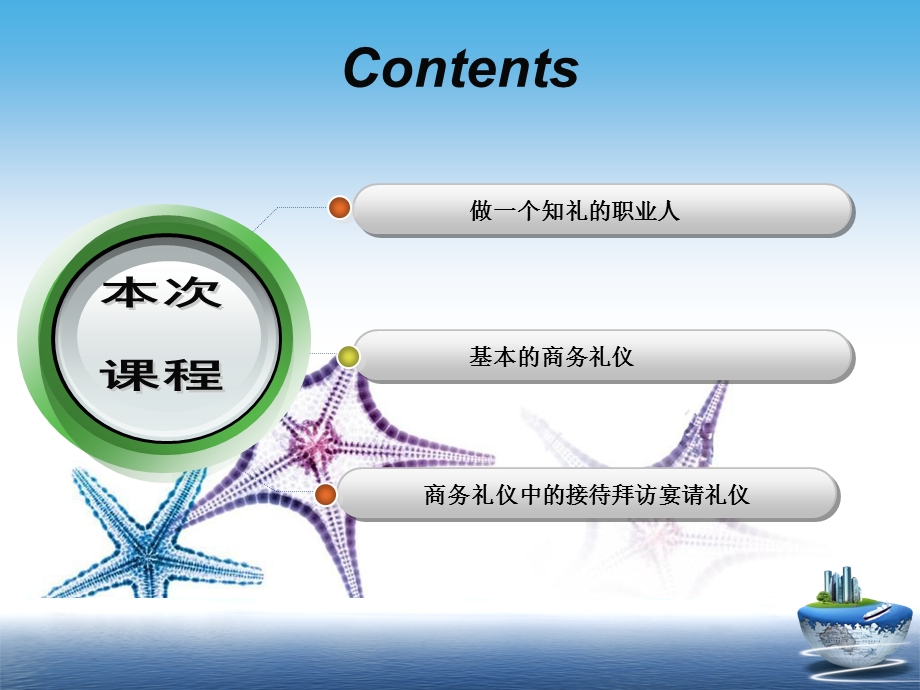 商务礼仪培训讲义课件.ppt_第3页