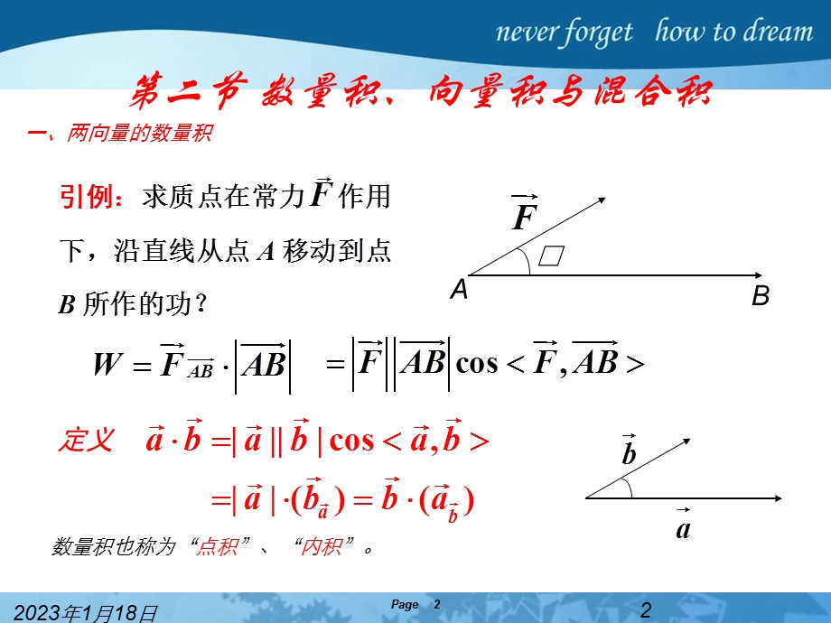 向量的点积与叉积课件.ppt_第2页