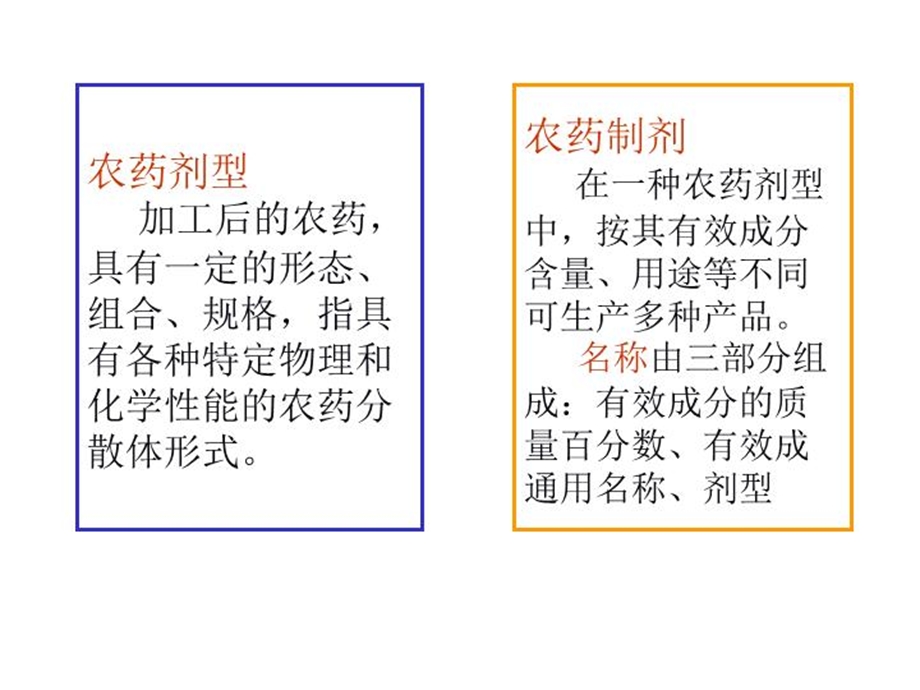 农药的剂型与使用方法课件.ppt_第3页