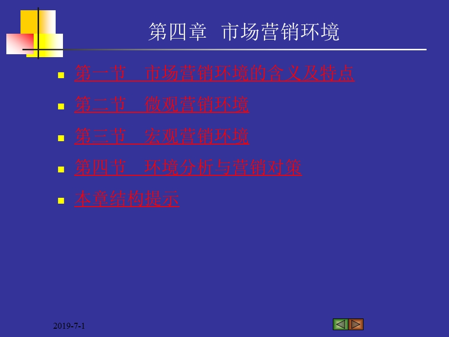 市场营销环境课件.pptx_第2页