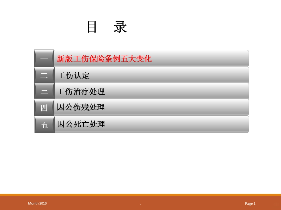 工伤保险条例培训课件.ppt_第2页