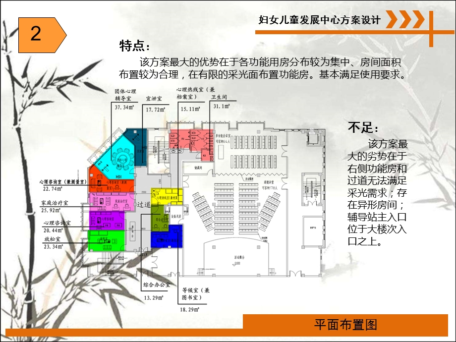 妇女儿童发展中心设计方案课件.ppt_第3页