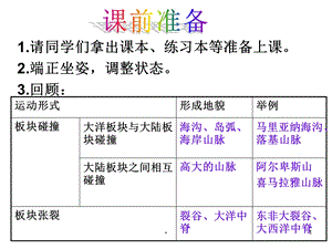 内力作用课件.ppt