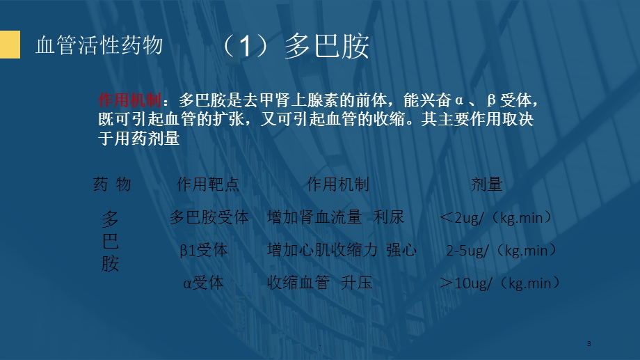 心内科常见静脉泵入药物的应用课件.ppt_第3页