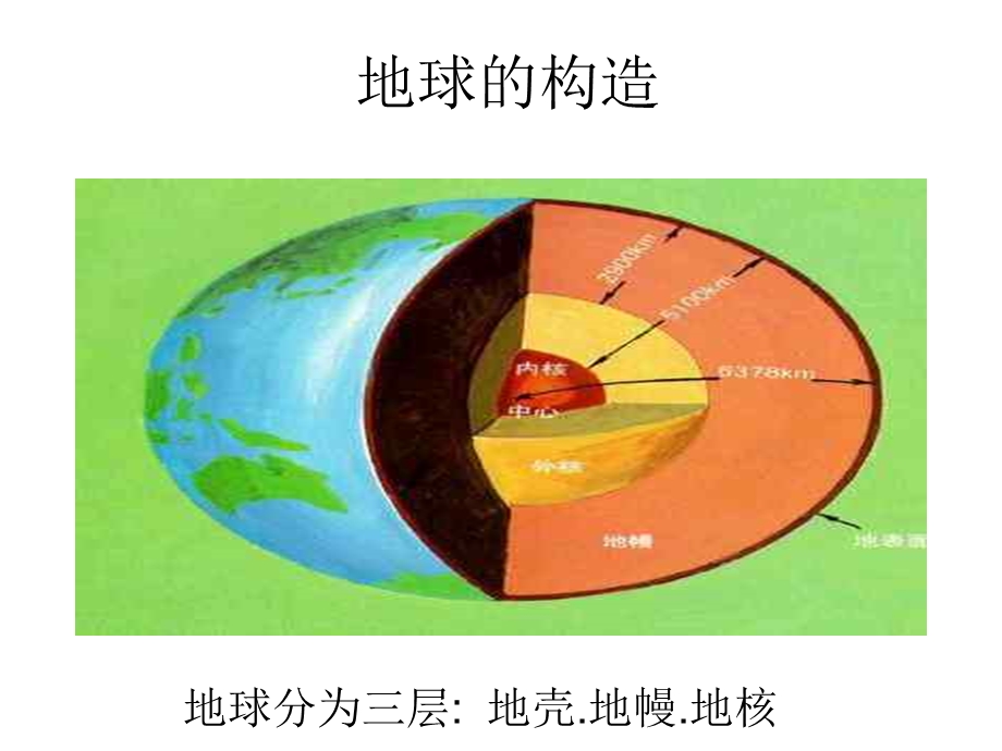 小学科学岩石的组成课件.pptx_第3页