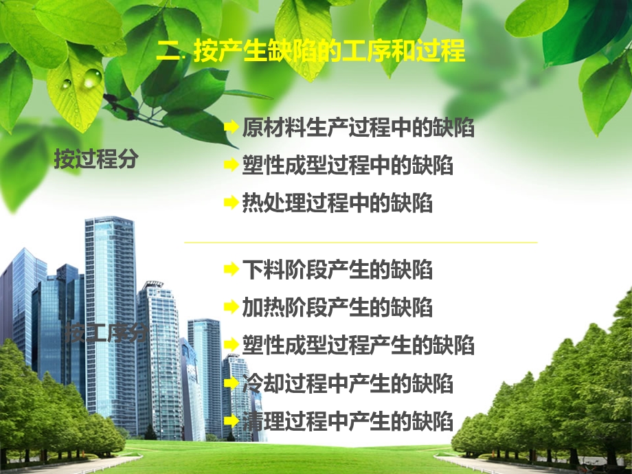 冲压常见缺陷及措施课件.ppt_第3页