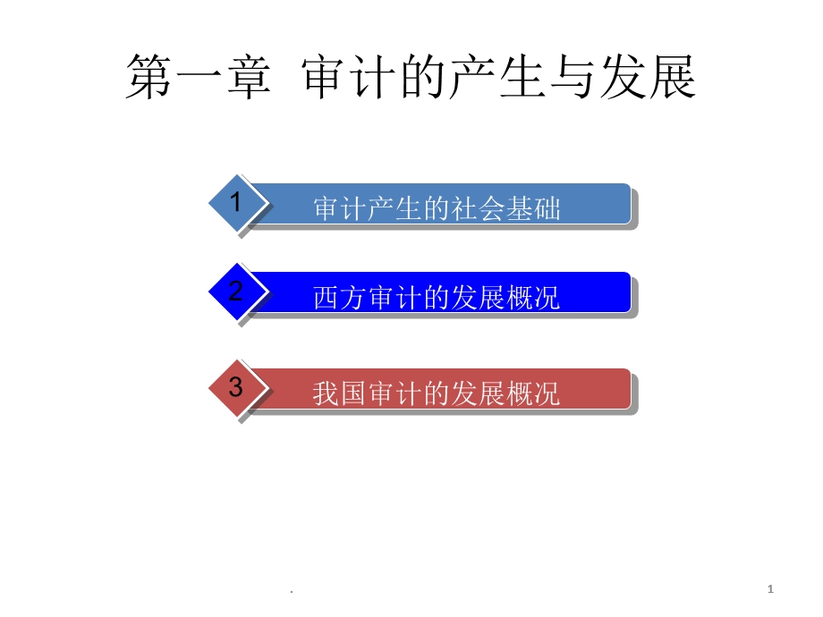 审计的产生与发展课件ppt.ppt_第1页