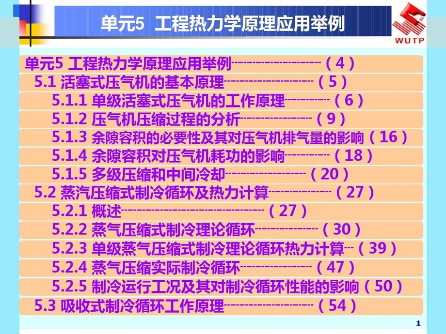 单元5工程热力学原理应用举例课件.ppt_第1页