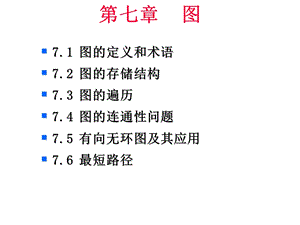 图的定义和术语课件.ppt