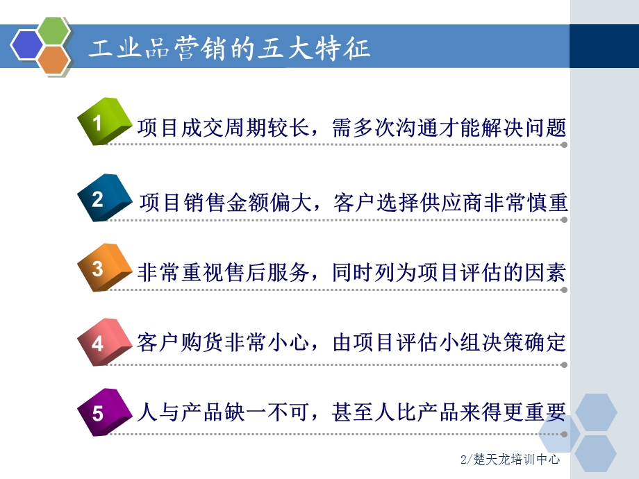 工程项目的渠道营销课件.ppt_第2页