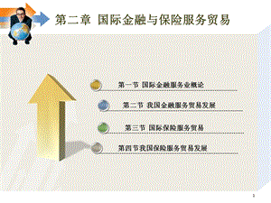 国际服务贸易、国际金融与保险服务贸易课件.ppt