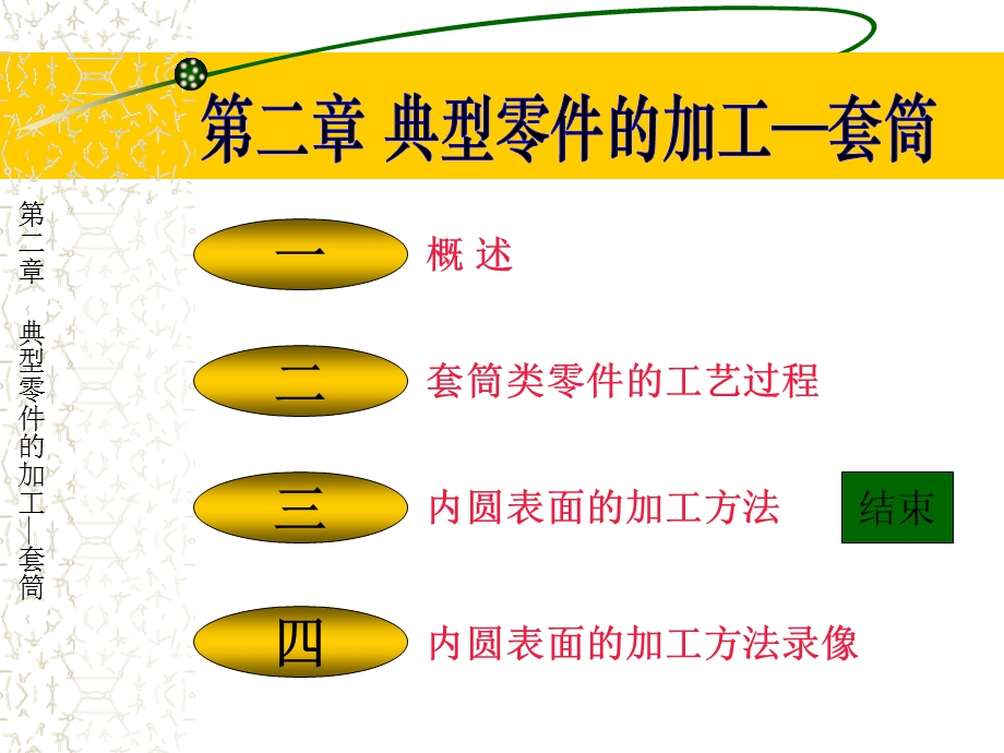 典型零件的加工套筒课件.pptx_第2页