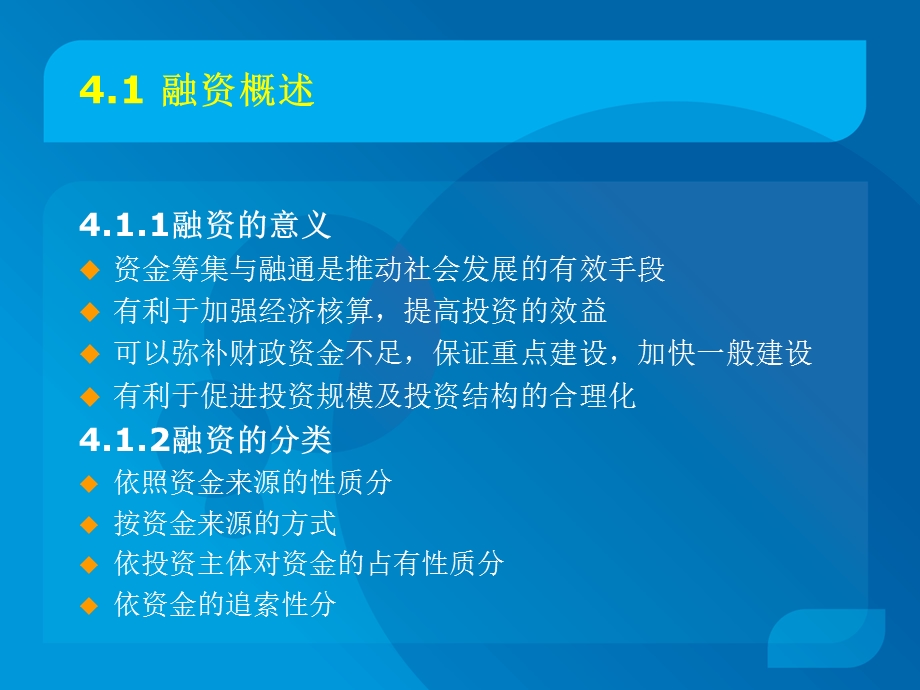 工程项目融资概述课件.pptx_第2页