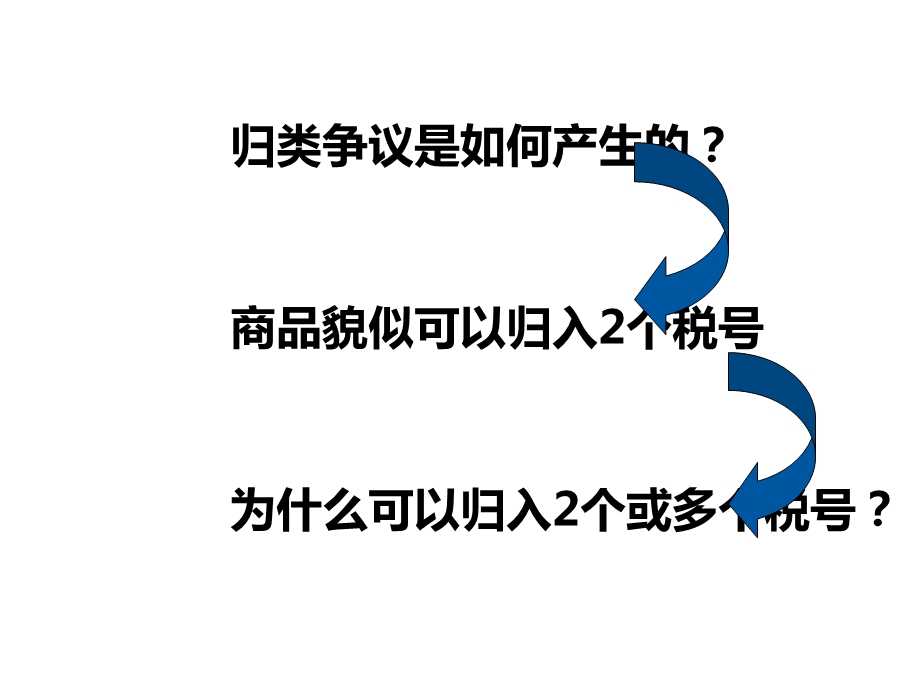 化工品归类要点及案例解析课件.ppt_第2页