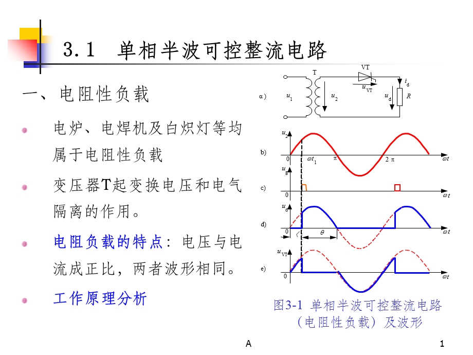 单相半波可控整流电路课件.ppt_第1页