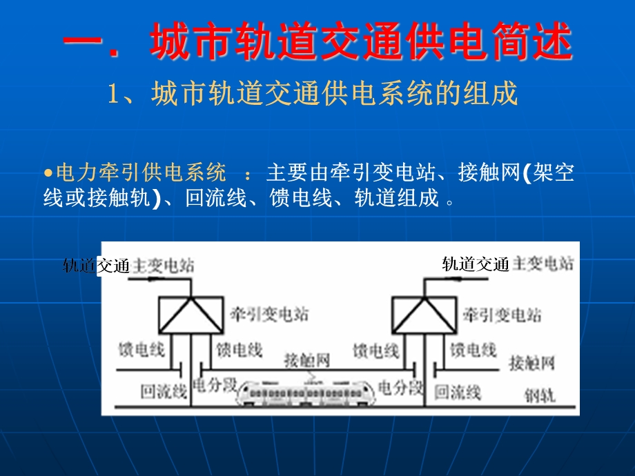 城市轨道交通供电及用电知识课件.ppt_第2页