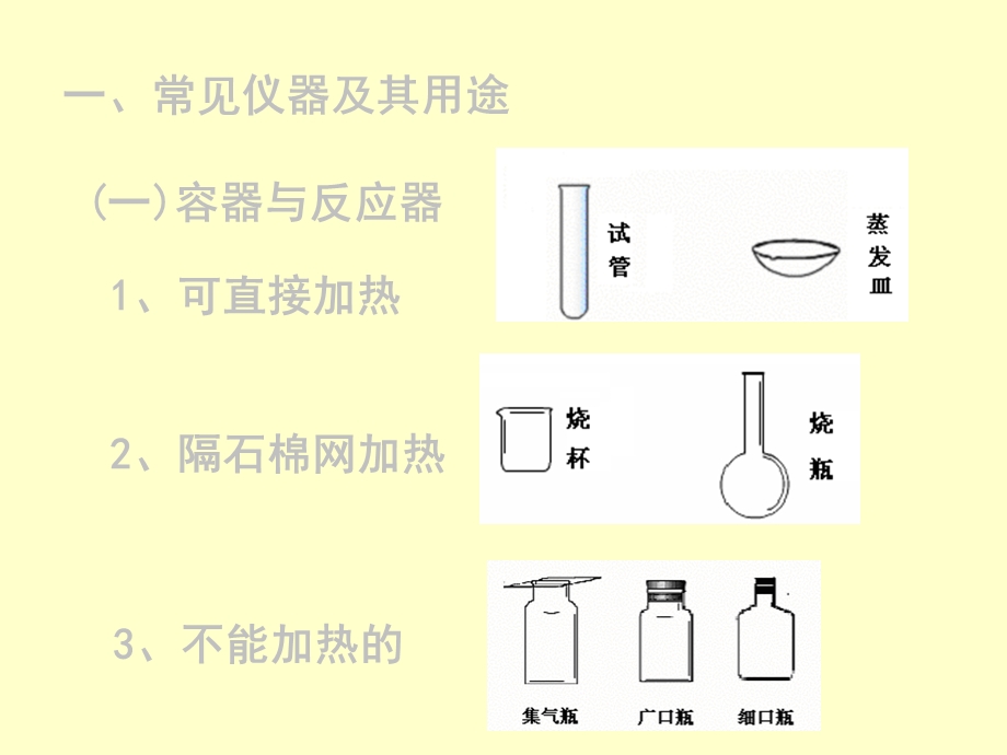 初中化学实验复习课件.ppt_第1页