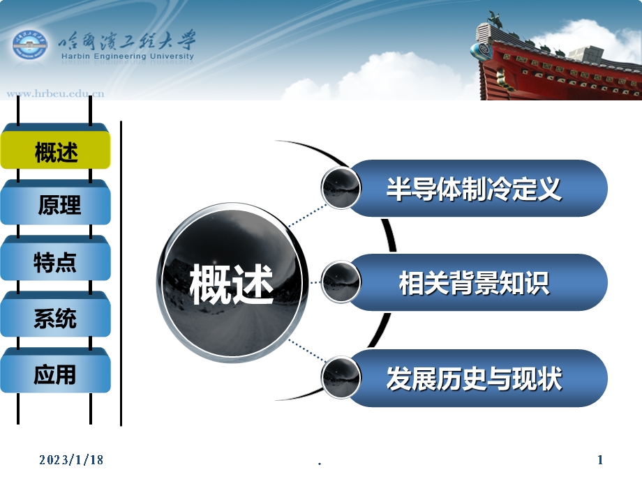 半导体制冷课件.ppt_第3页