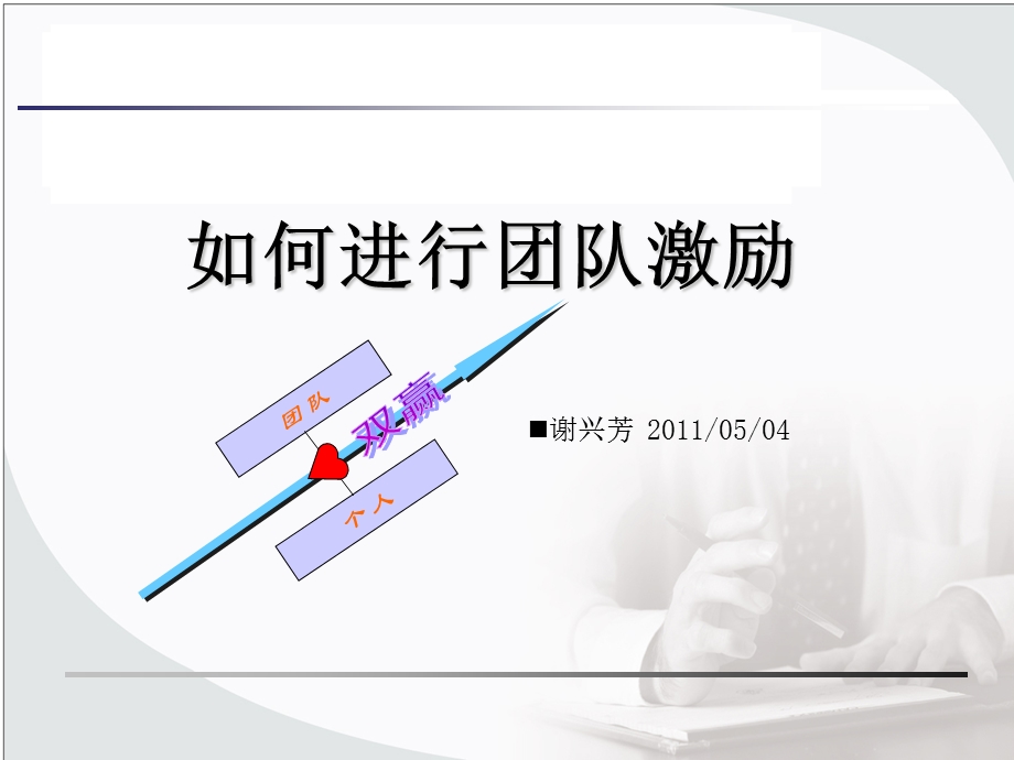 如何进行团队激励课件.ppt_第1页