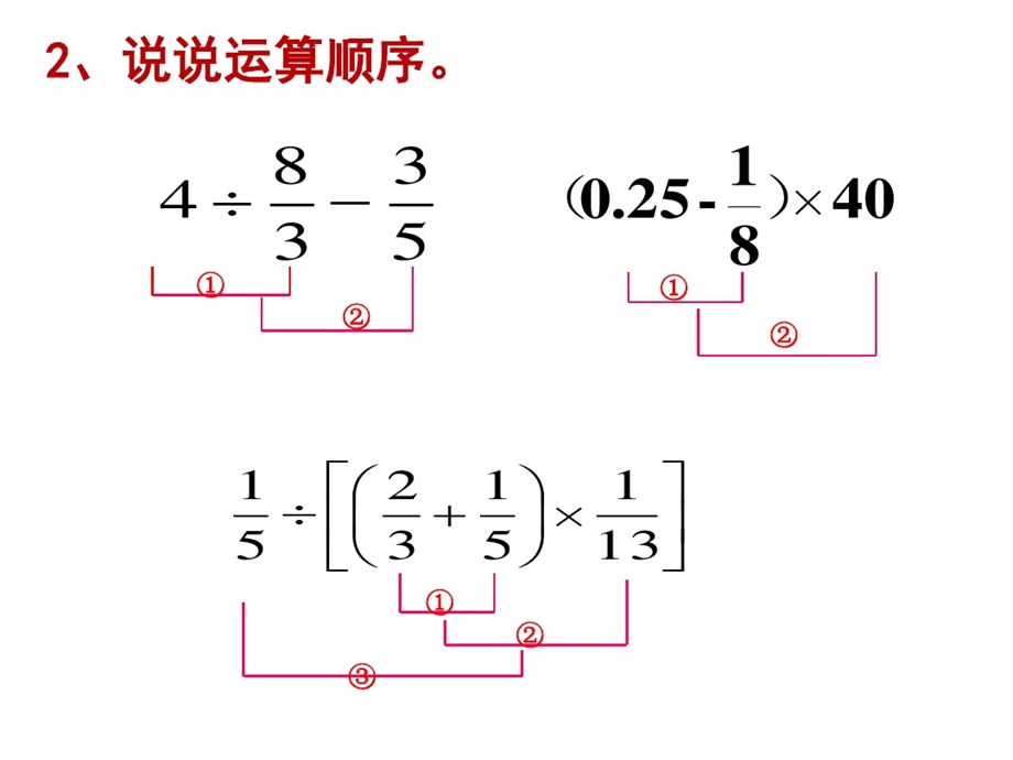 分数除法简便运算课件.ppt_第3页