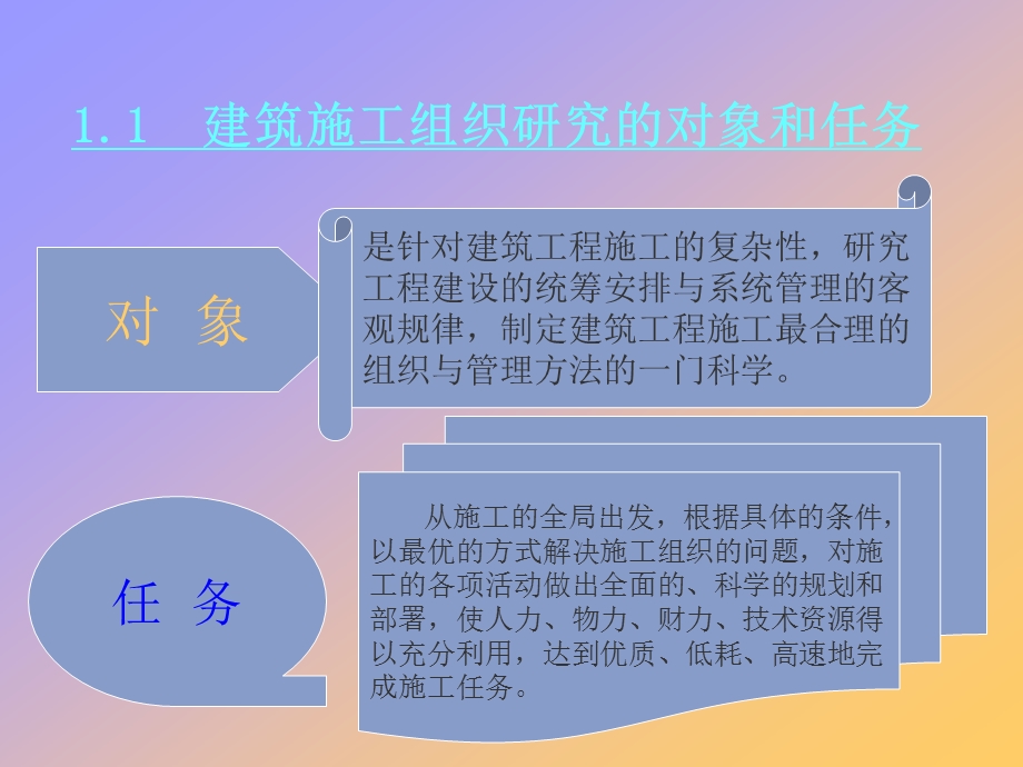 建筑施工组织完整ppt课件.ppt_第3页