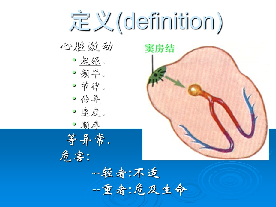 心律失常规范化治疗课件.ppt_第3页