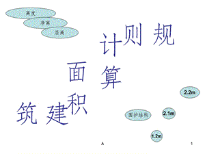 图解建筑面积计算规则课件.ppt