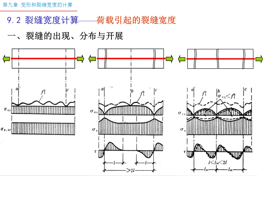 建筑裂缝计算课件.pptx_第1页