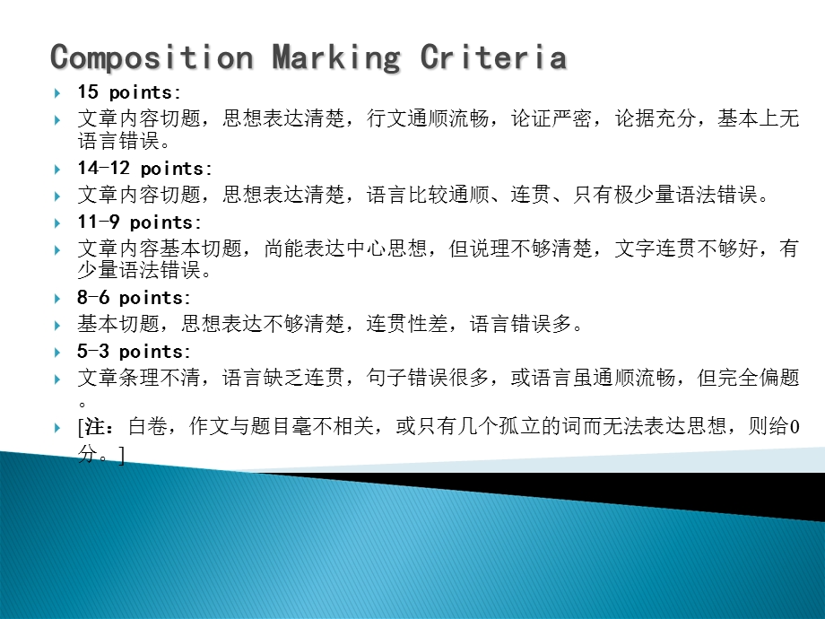 大学英语专业英语写作ppt课件.ppt_第3页