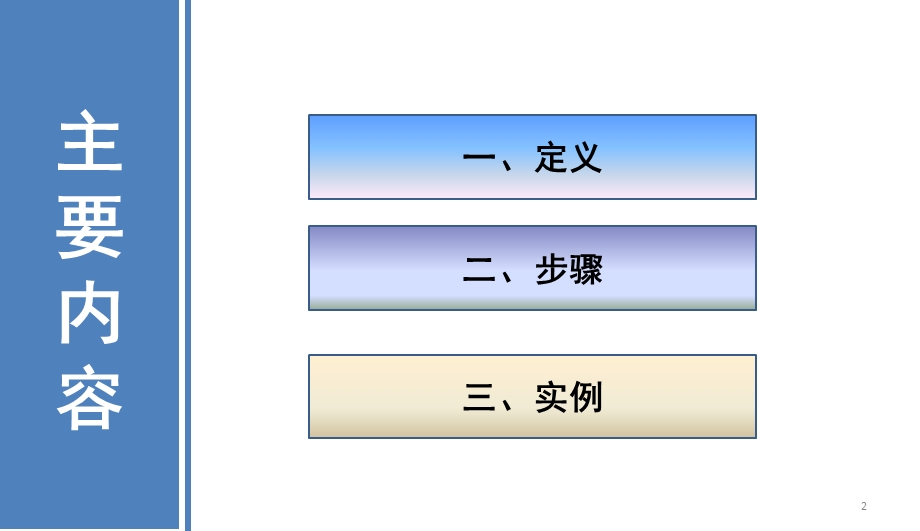 工作危害分析法(JHA)课件.pptx_第2页