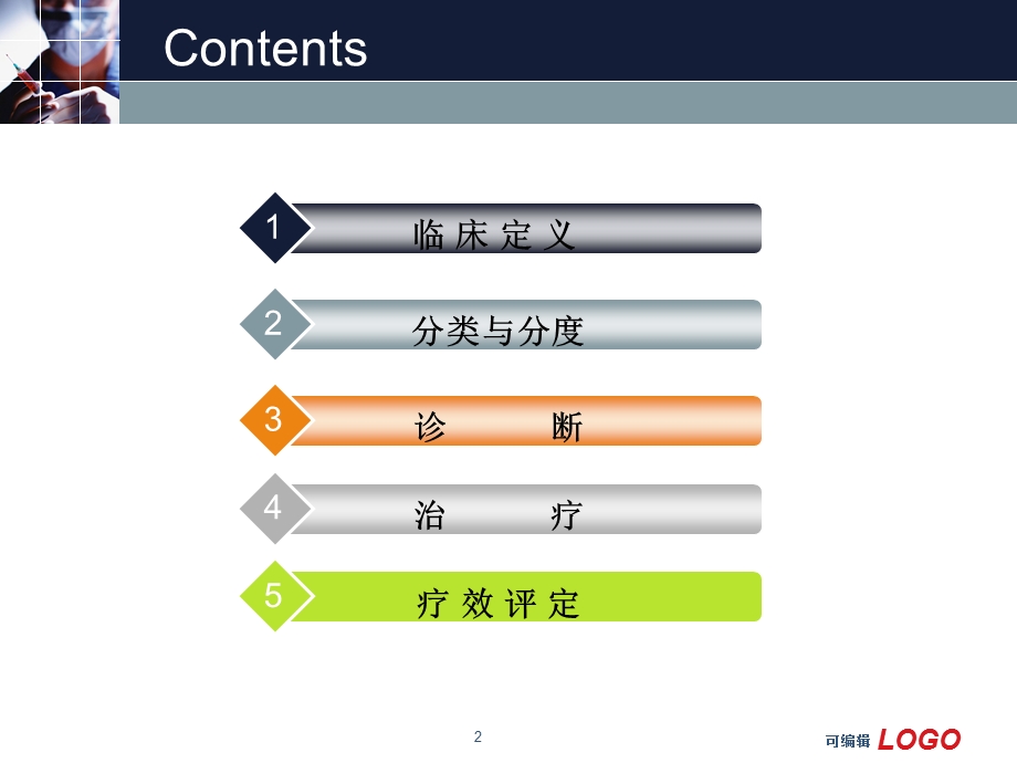 变应性鼻炎(课件)课件.ppt_第2页