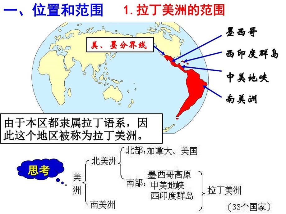 区域地理拉丁美洲课件.ppt_第2页