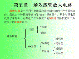 场效应管及其放大电路课件.ppt