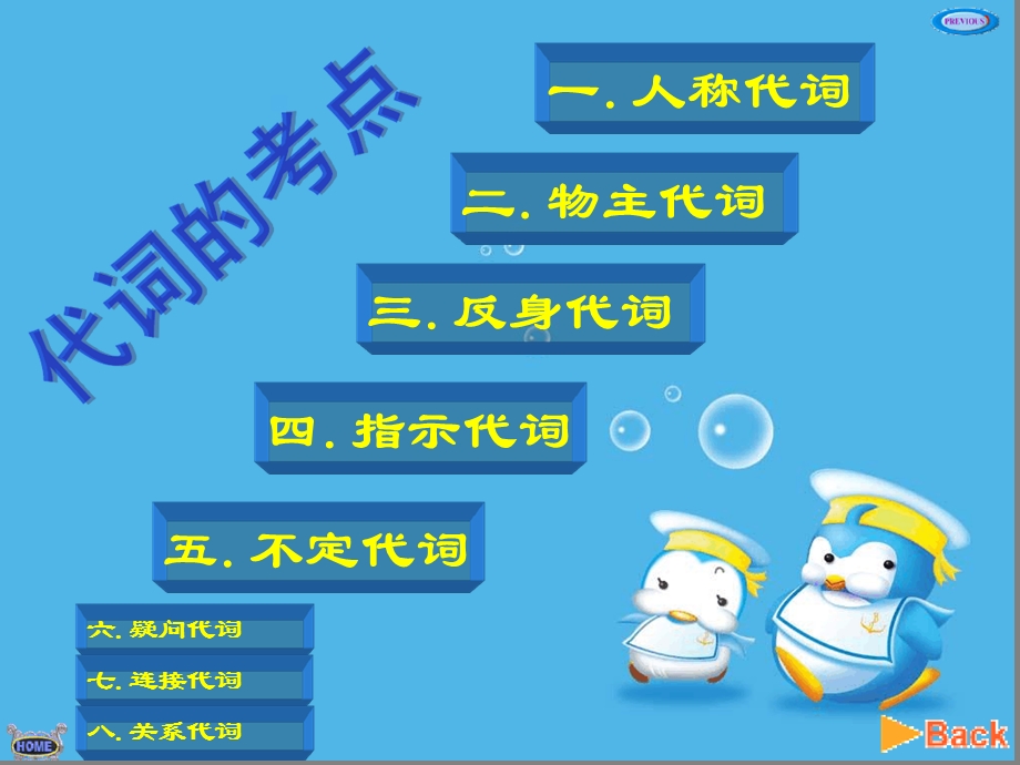 初中语法之代词的考点课件.ppt_第2页