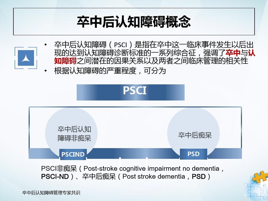 卒中后认知障碍的筛查和诊治课件.ppt_第3页