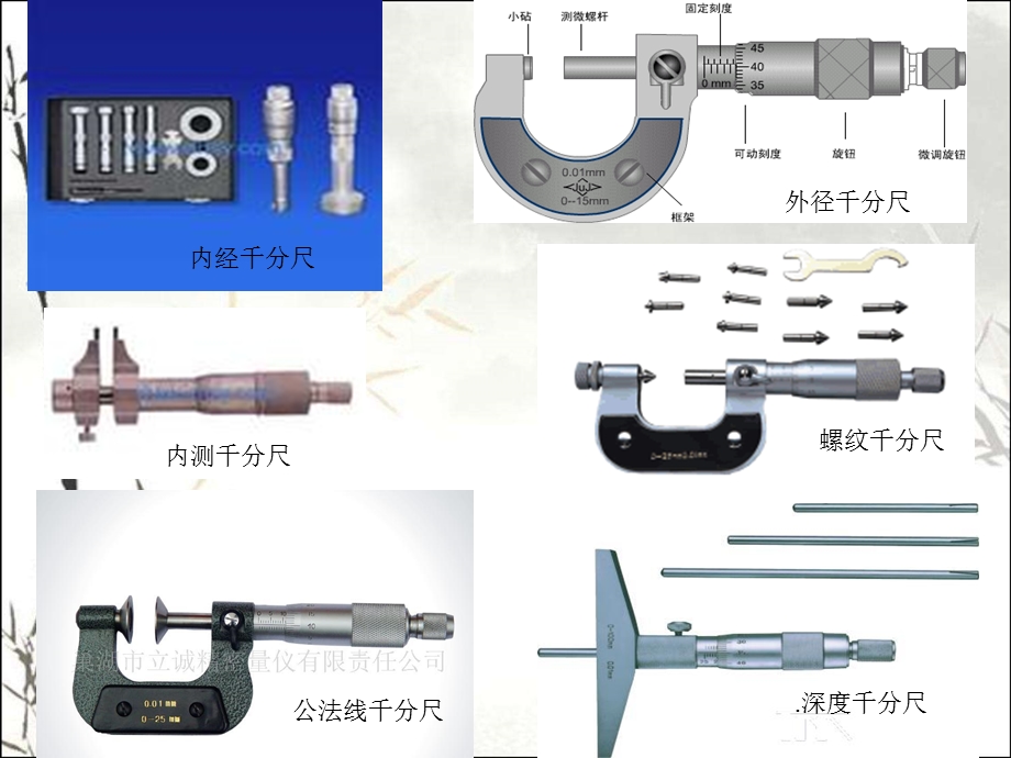 千分尺ppt课件.ppt_第3页