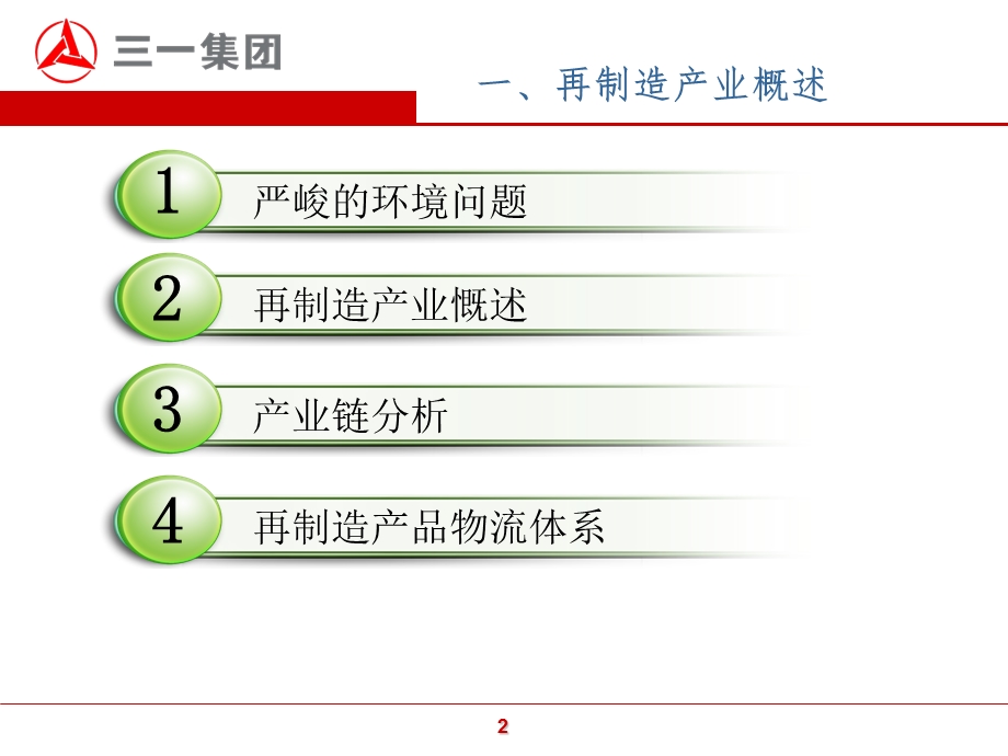 再制造现状及发展趋势分析课件.ppt_第3页