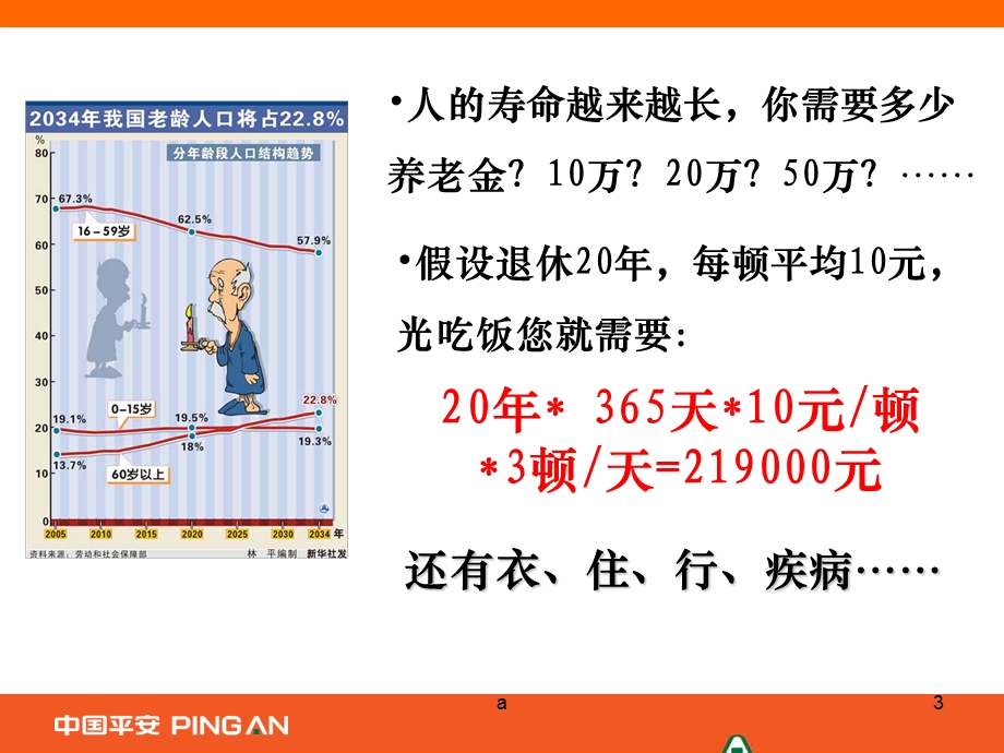 养老保险的理念课件.ppt_第3页