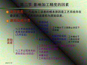 影响加工精度因素课件.ppt