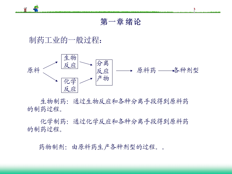 制药工程反应设备课件.ppt_第2页