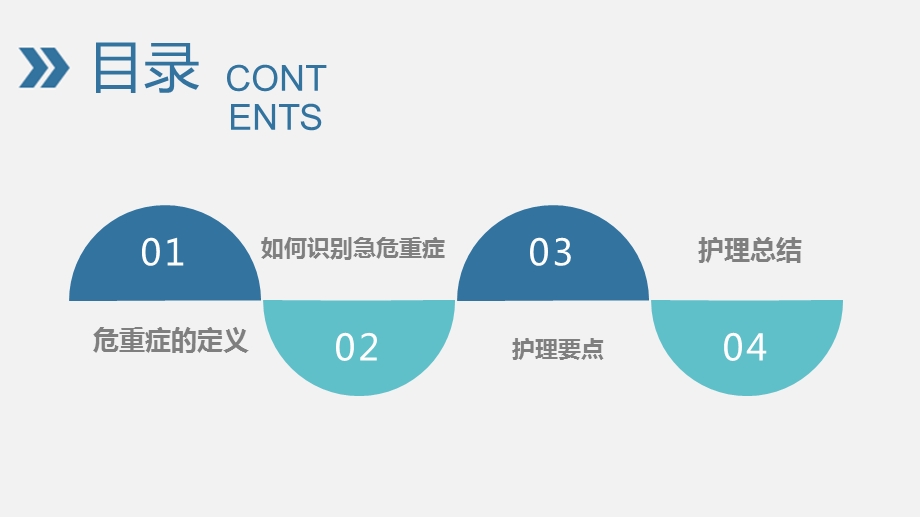 危重患者评估以及护理措施完整版本课件.pptx_第2页