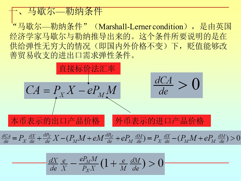 国际贸易理论马歇尔勒纳条件课件.ppt_第2页