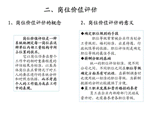 岗位价值评估课件.ppt