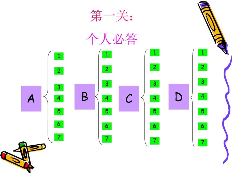 古诗词竞赛题库分析课件.ppt_第3页