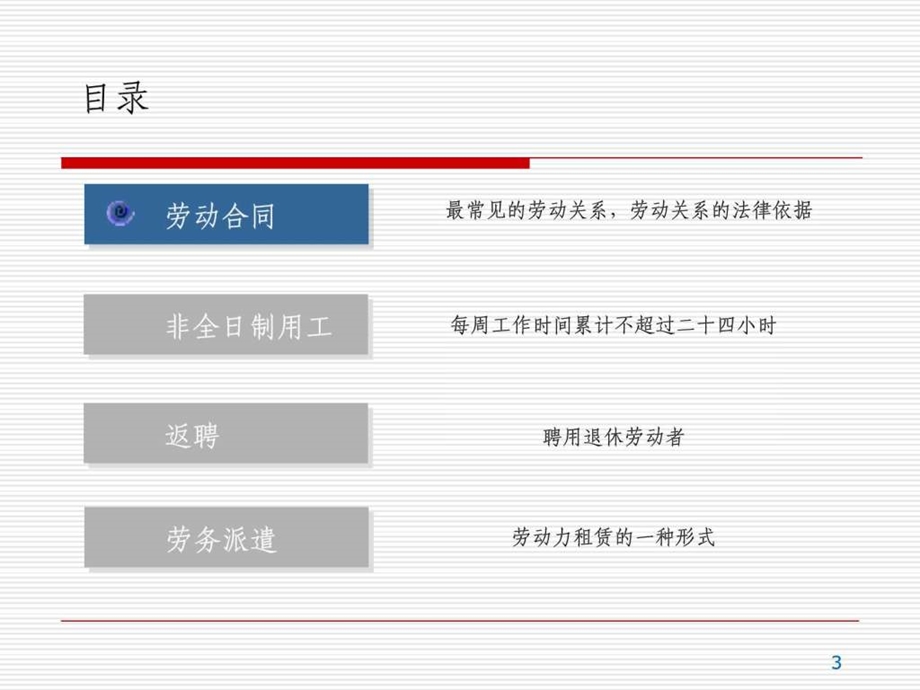 劳动用工关系的几种形式简介图文课件.ppt_第2页